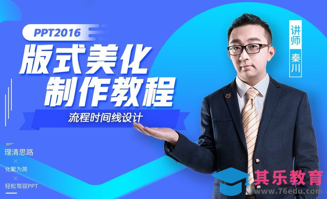 PPT板式美化-流程时间线的设计[虎课网办公职场视频教程][办公职场教程全集MP4 ]-第1张图片-我要自学网