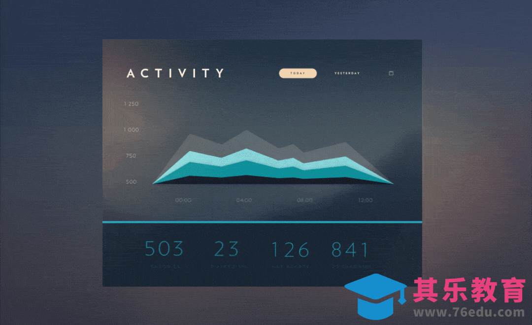 AE-数据展示[虎课网UI设计视频教程][UI设计教程全集MP4 ]-第1张图片-我要自学网