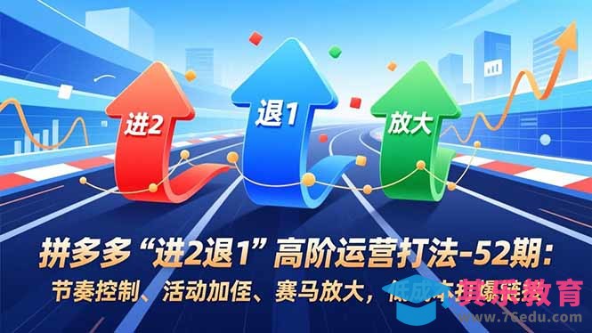 拼多多“进2退1”高阶运营打法-52期：节奏控制、活动加权、赛马放大，低成本打爆链接-第1张图片-我要自学网