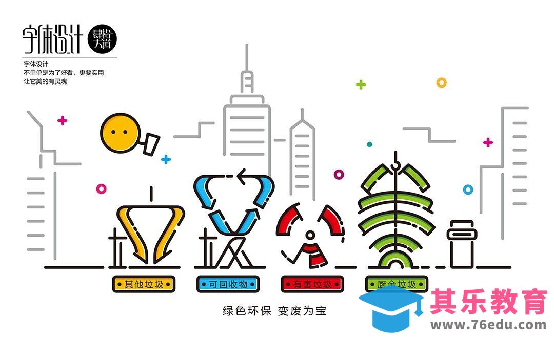 AI-《垃圾分类》创意字体设计及创意思路[虎课网平面设计视频教程][字体设计教程MP4高清全集 ]-第1张图片-我要自学网