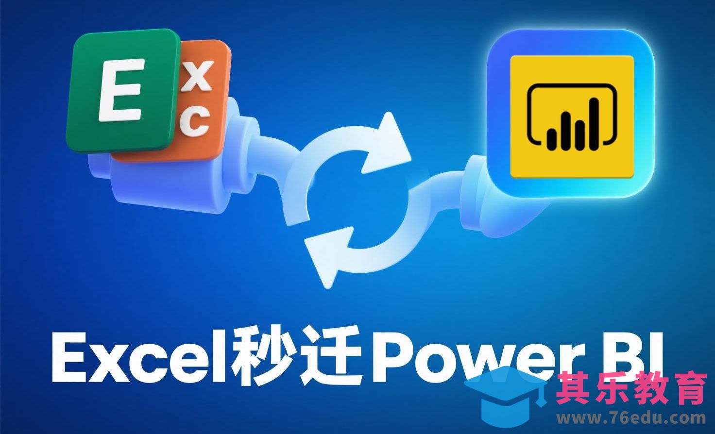 Excel模型无损迁移Power BI[虎课网办公职场视频教程][办公职场教程全集MP4 ]-第1张图片-我要自学网