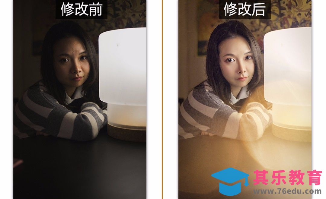 室内人像摄影后期教程[虎课网手机摄影入门视频教程][MP4产品摄影教程全集 ]-第1张图片-我要自学网