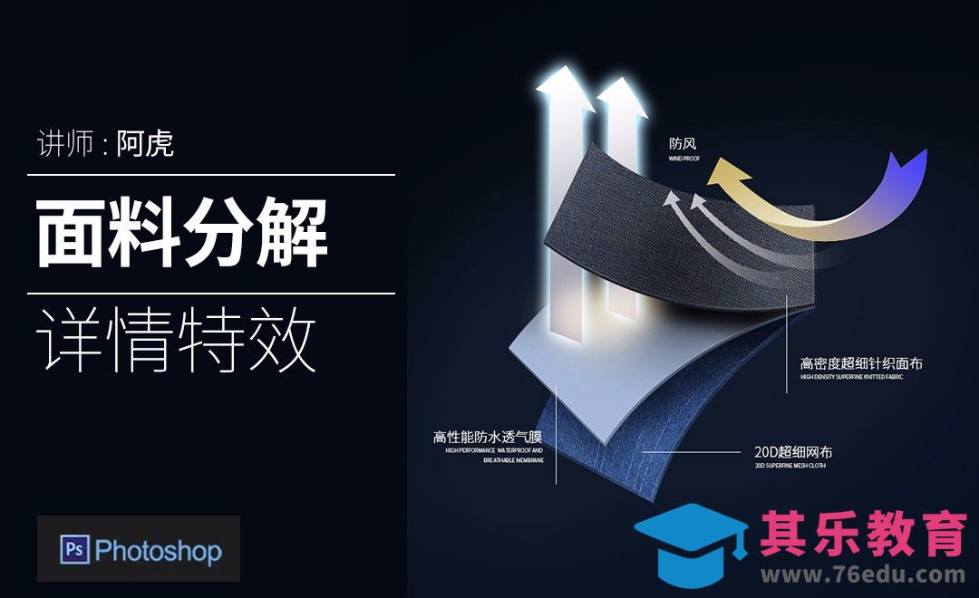 PS-面料分解效果[虎课网电商运营视频教程][最新电商教程全集MP4 ]-第1张图片-我要自学网