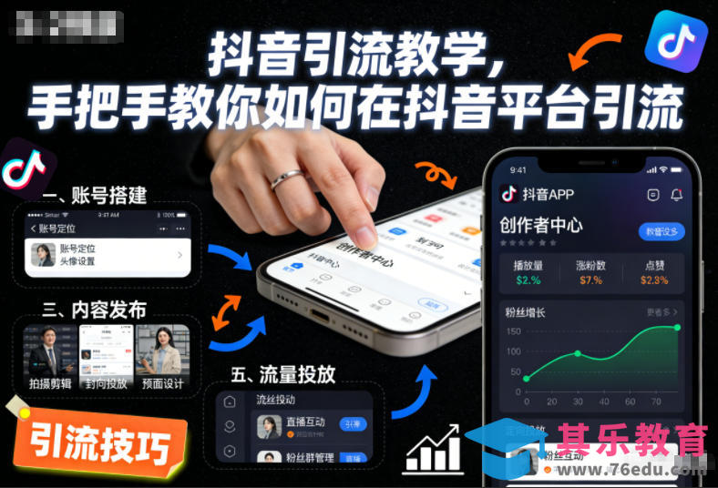 抖音引流教学，手把手教你如何在抖音平台引流-第1张图片-我要自学网