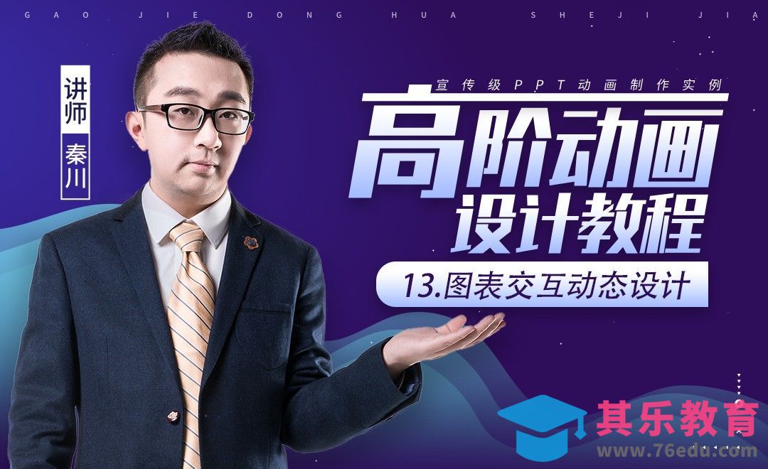 PPT高阶动画-图表交互动态设计[虎课网办公职场视频教程][办公职场教程全集MP4 ]-第1张图片-我要自学网