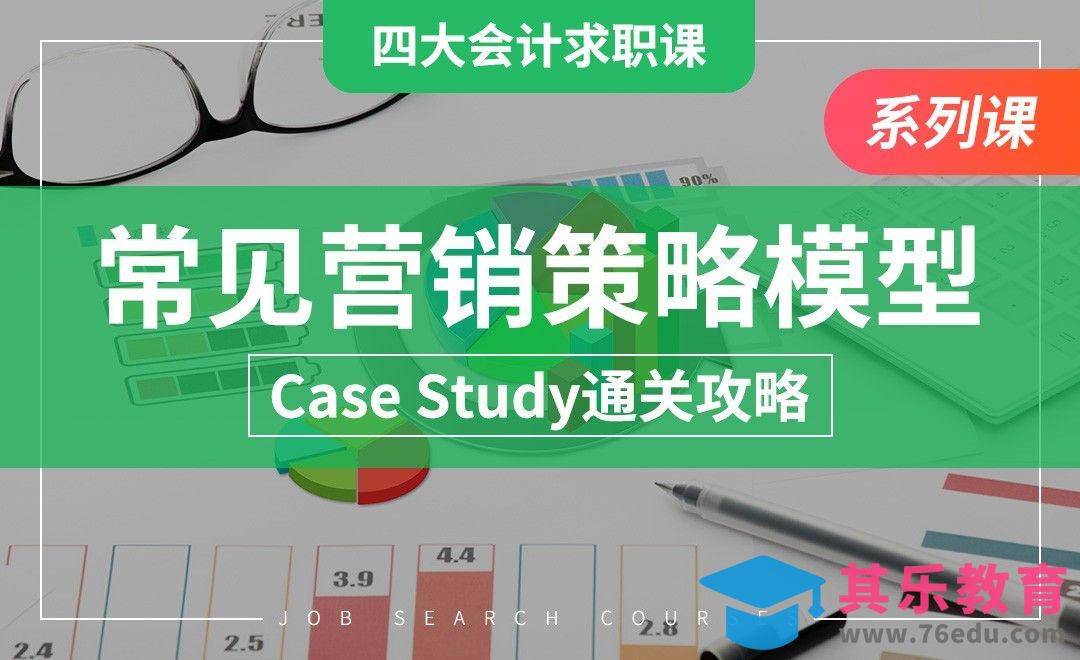 常见营销策略模型—【四大求职课】[虎课网最新视频教程][兴趣生活教程全集MP4 ]-第1张图片-我要自学网