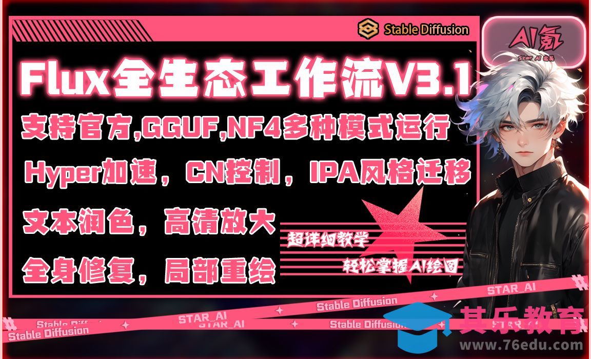 Comfyui Flux全生态工作流使用教程支持云端一键使用Ollama文本润色反推提示词[虎课网AICG人工智能视频教程][MP4高清全集 ]-第1张图片-我要自学网