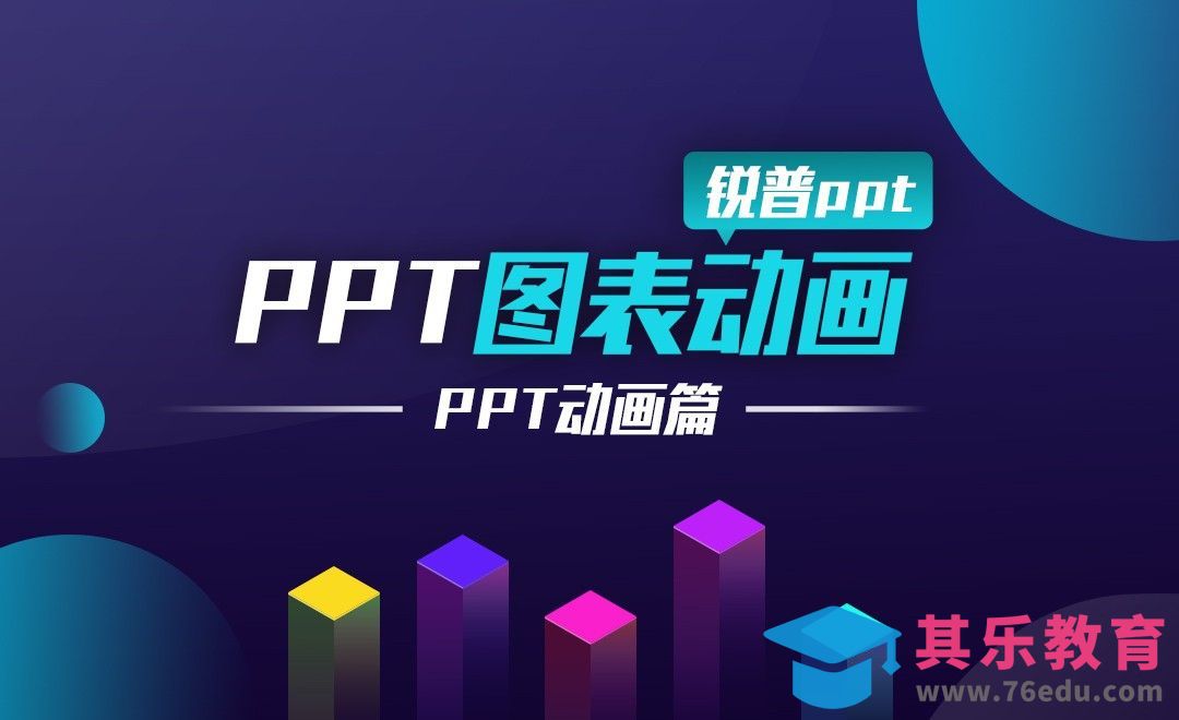 PPT图表动画-PPT动画篇[虎课网办公职场视频教程][办公职场教程全集MP4 ]-第1张图片-我要自学网