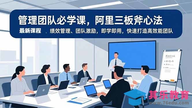 管理团队必学课，阿里三板斧心法、绩效管理、团队激励，即学即用，快速打造高效能团队-第1张图片-我要自学网