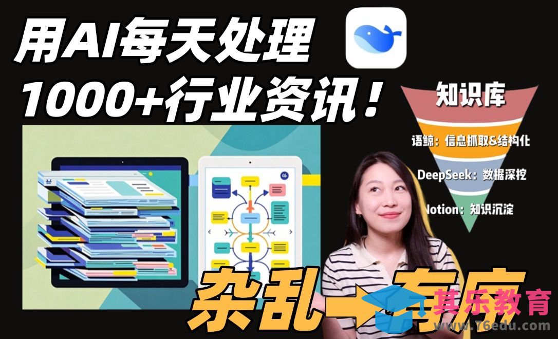 我是如何用AI收集有效信息的？1天处理1000+行业资讯[虎课网AICG人工智能视频教程][MP4高清全集 ]-第1张图片-我要自学网