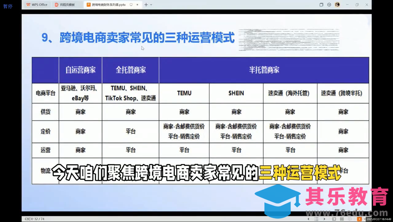 2025跨境电商财务实操指南-第2张图片-我要自学网