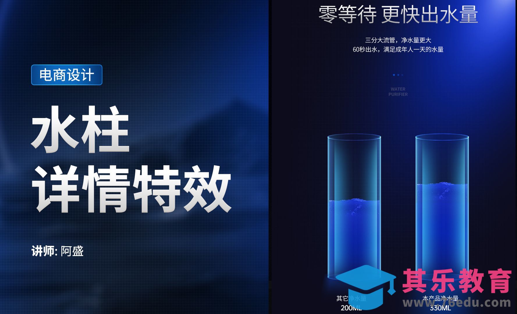 PS-水柱详情特效[虎课网电商运营视频教程][最新电商教程全集MP4 ]-第1张图片-我要自学网