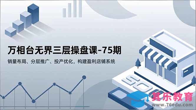 万相台无界三层操盘课-75期,销量布局、分层推广、投产优化,构建盈利店铺系统-第1张图片-我要自学网 万相台无界三层操盘课-75期,销量布局、分层推广、投产优化,构建盈利店铺系统-第1张图片-我要自学网