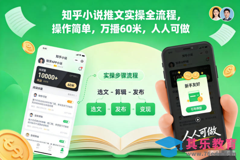 知乎小说推文实操全流程，操作简单，万播60米，人人可做-第1张图片-我要自学网