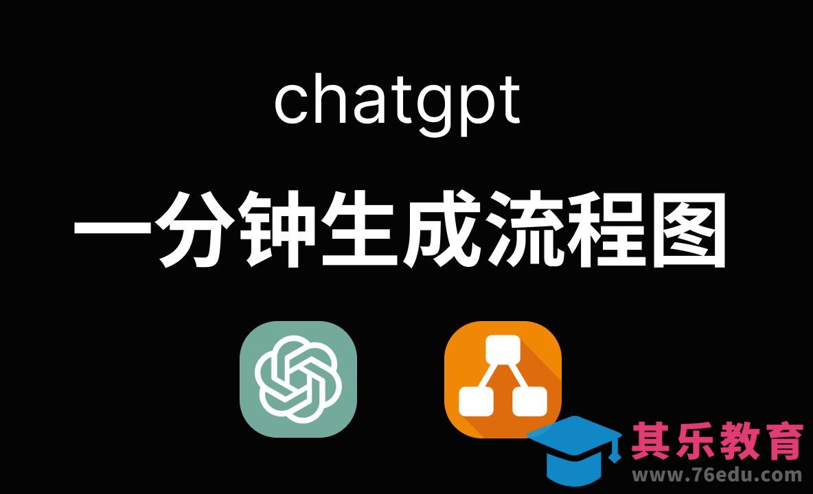 Chatgpt一分钟生成流程图[虎课网AICG人工智能视频教程][MP4高清全集 ]-第1张图片-我要自学网