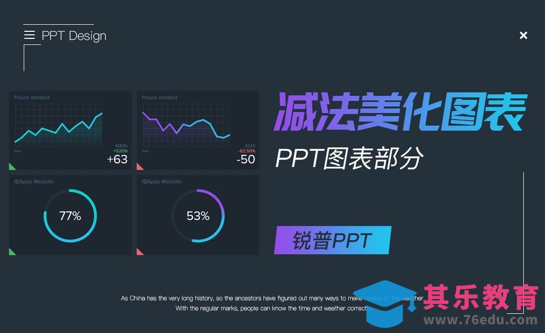 PPT-利用“减法设计”美化图表[虎课网办公职场视频教程][办公职场教程全集MP4 ]-第1张图片-我要自学网