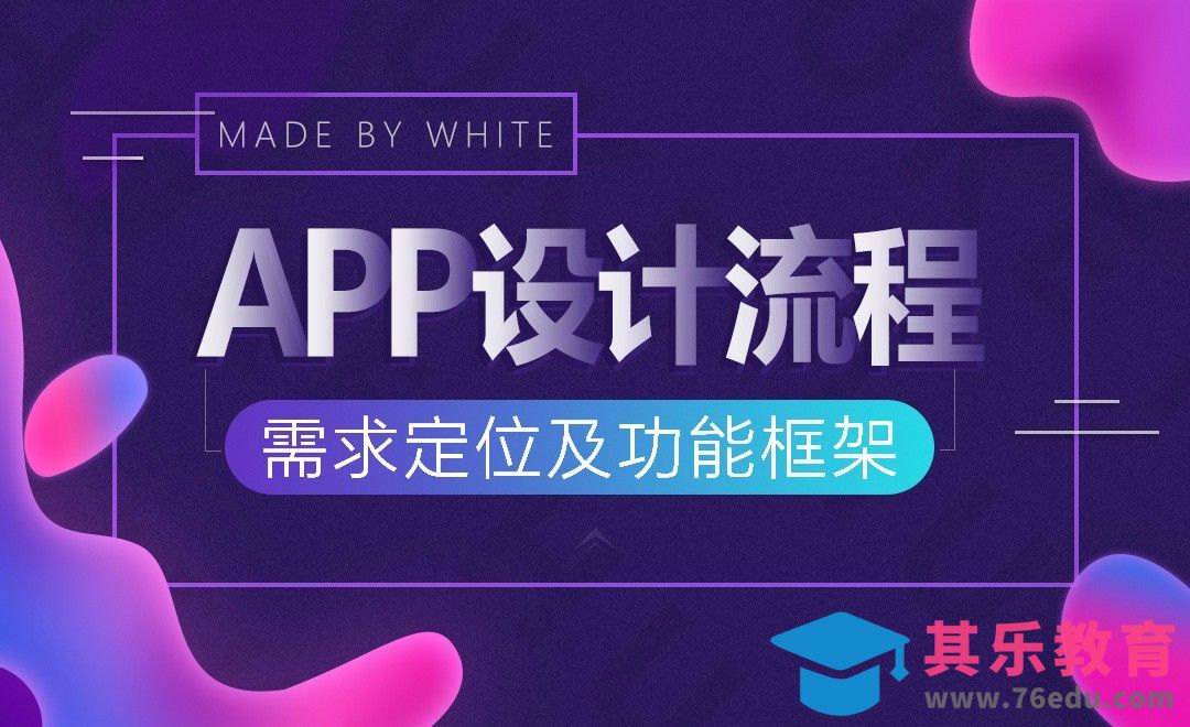 需求定位及功能框架（一）[虎课网UI设计视频教程][UI设计教程全集MP4 ]-第1张图片-我要自学网