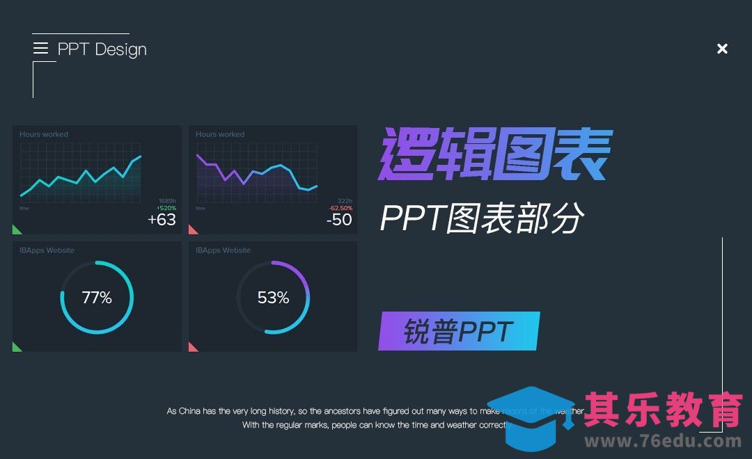 PPT-版式设计的基础——逻辑图表[虎课网办公职场视频教程][办公职场教程全集MP4 ]-第1张图片-我要自学网