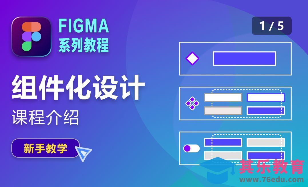 Figma组件化设计-课程介绍[虎课网UI设计视频教程][UI设计教程全集MP4 ]-第1张图片-我要自学网