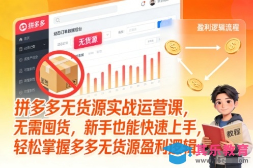 拼多多无货源实战运营课,无需囤货,新手也能快速上手,轻松掌握多多无货源盈利逻辑-第1张图片-我要自学网 拼多多无货源实战运营课,无需囤货,新手也能快速上手,轻松掌握多多无货源盈利逻辑-第1张图片-我要自学网