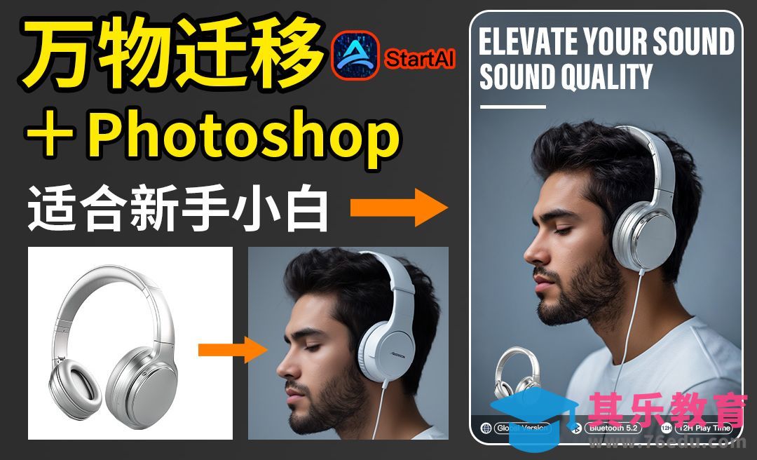 WHEE+startai-万物迁移工作流制作高级感耳机海报[虎课网AICG人工智能视频教程][MP4高清全集 ]-第1张图片-我要自学网