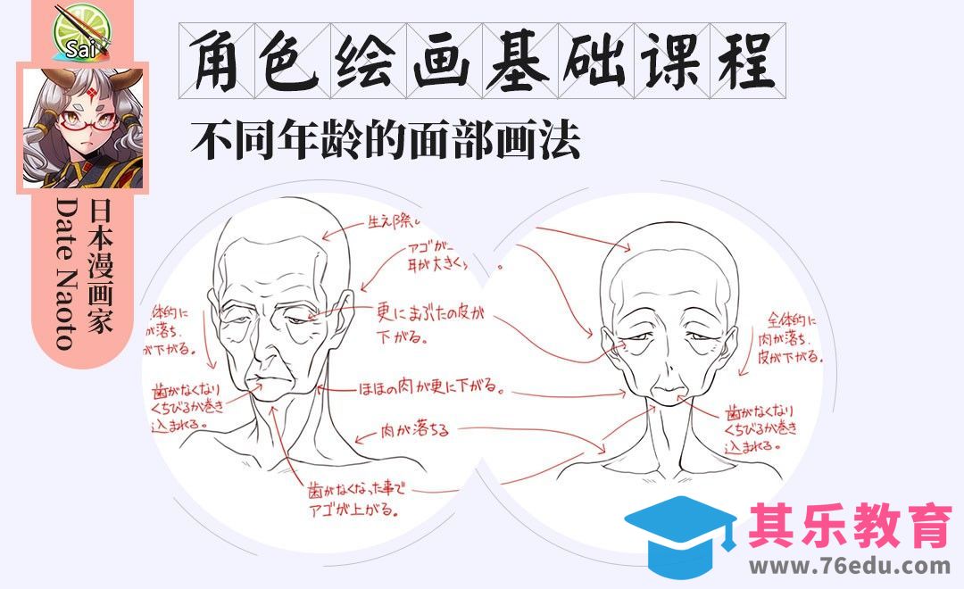 SAI-不同年龄的面部画法[虎课网最新视频教程][免费高清MP4教程全集 ]-第1张图片-我要自学网