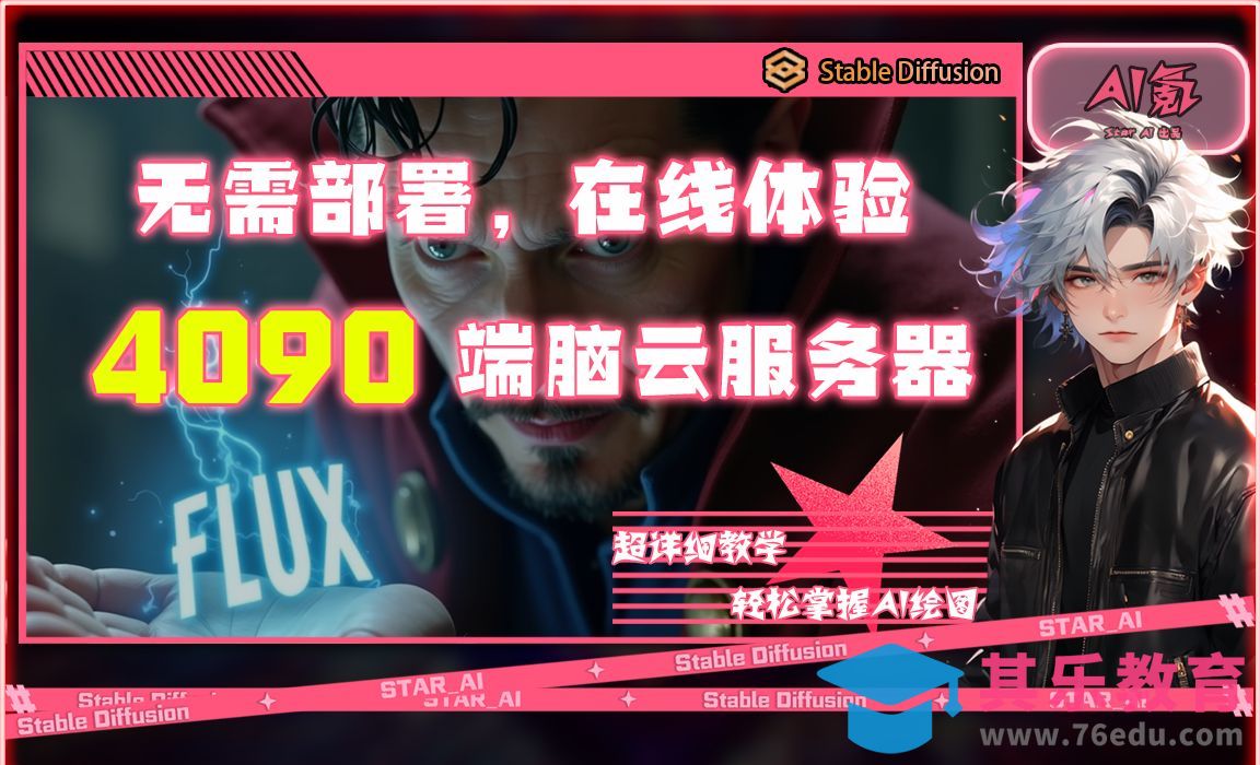 无需部署，在线使用FLUX.1：“端脑云”4090显卡生成速度与编码器描述的超详细测试[虎课网AICG人工智能视频教程][MP4高清全集 ]-第1张图片-我要自学网