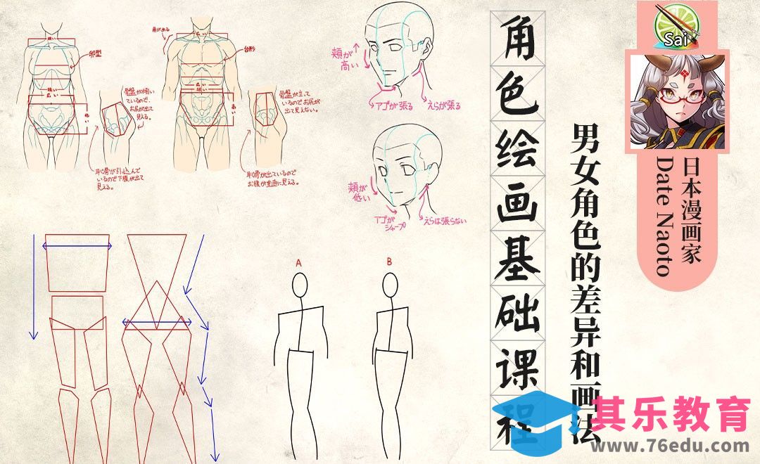 SAI-男女角色的差异和画法[虎课网最新视频教程][免费高清MP4教程全集 ]-第1张图片-我要自学网