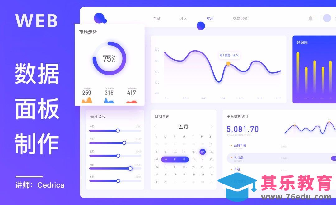 web-后台数据网页界面设计[虎课网UI设计视频教程][UI设计教程全集MP4 ]-第1张图片-我要自学网