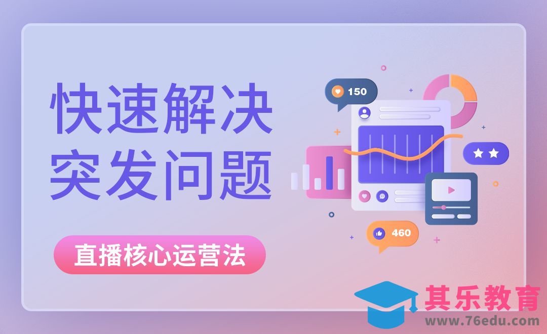 运营：planB-应急方案梳理，处理突发状况[虎课网最新视频教程][免费高清MP4教程全集 ]-第1张图片-我要自学网