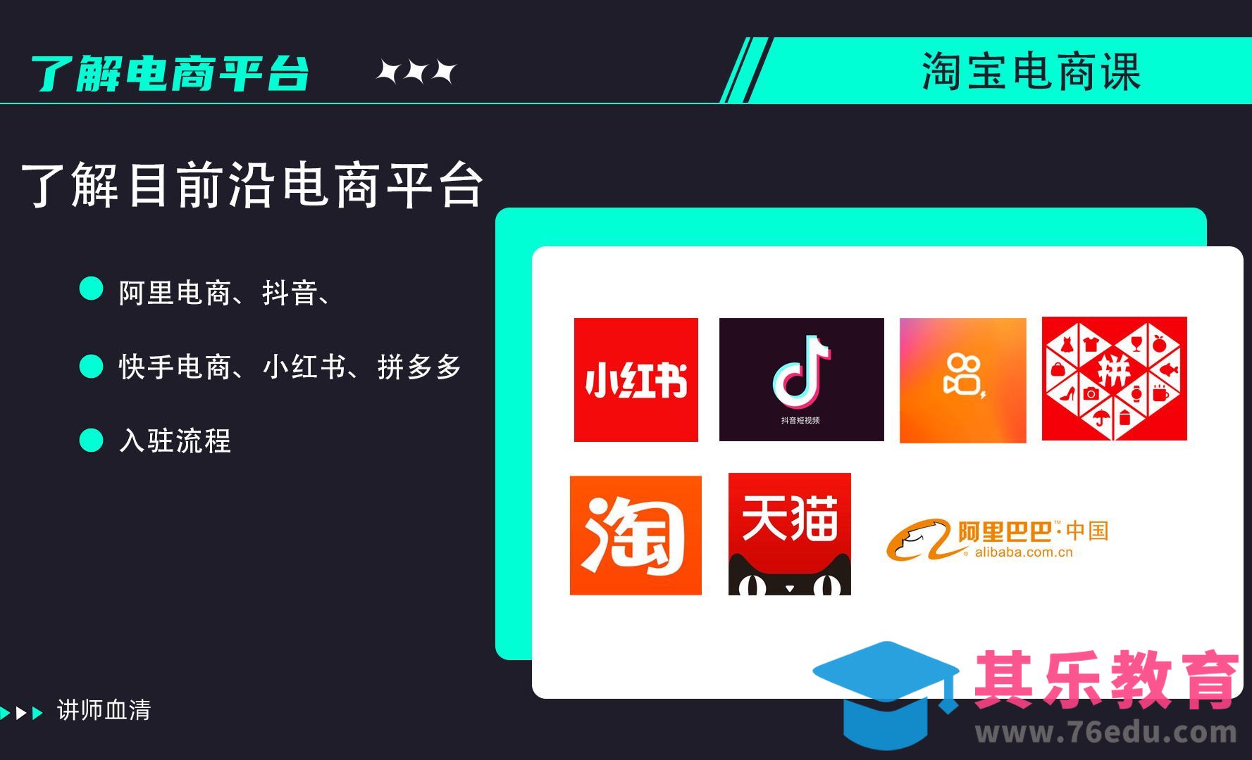 电商高级系统实战课－－第一章基础认知篇1.了解电商平台[虎课网电商运营视频教程][最新电商教程全集MP4 ]-第1张图片-我要自学网