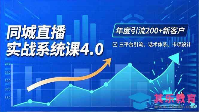 实体店直播实战班4.0,三平台引流、话术体系、卡项设计,年度引流200客月增10万-第1张图片-我要自学网 实体店直播实战班4.0,三平台引流、话术体系、卡项设计,年度引流200客月增10万-第1张图片-我要自学网