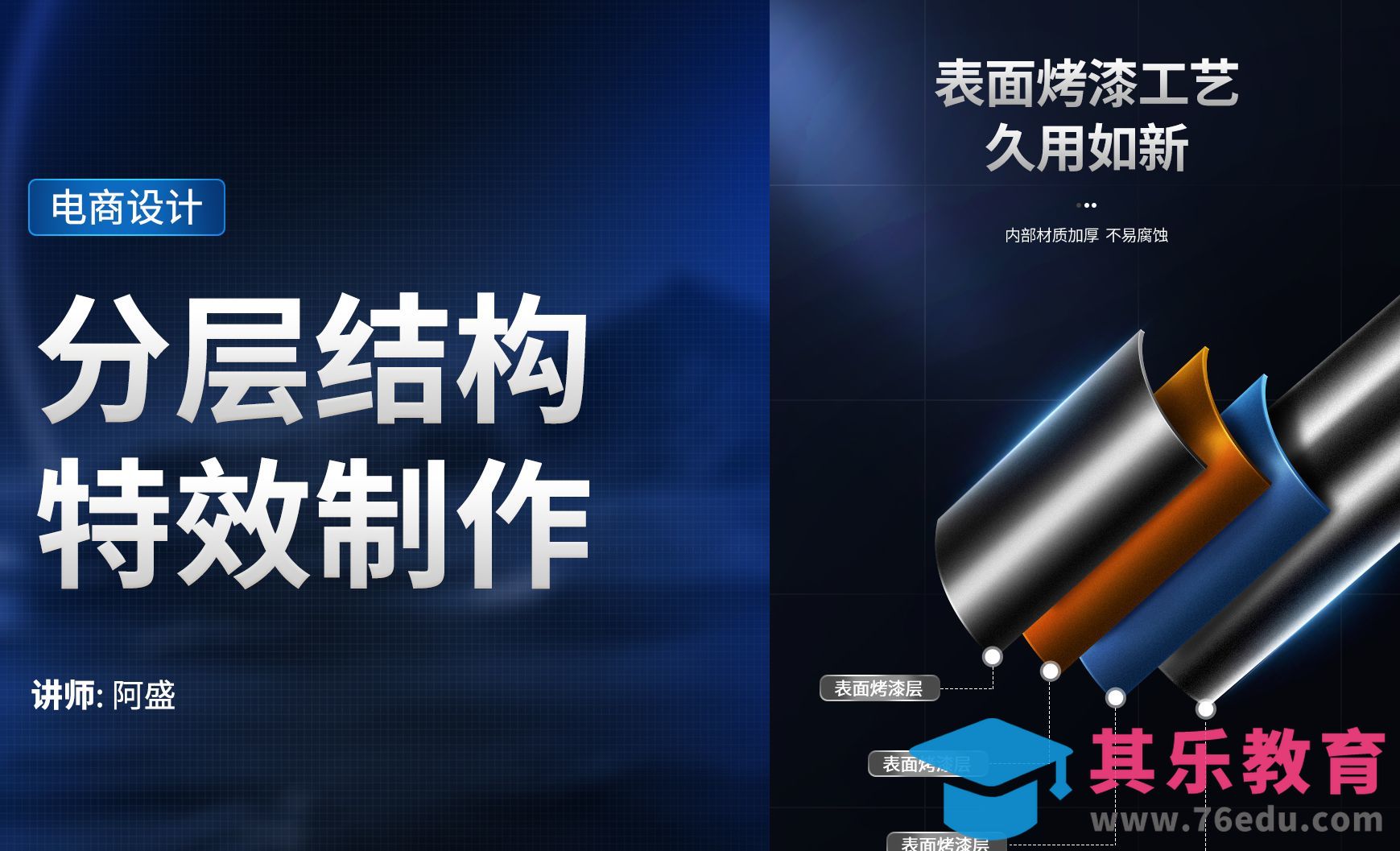 PS-分层结构详情特效[虎课网电商运营视频教程][最新电商教程全集MP4 ]-第1张图片-我要自学网