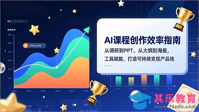 AI课程创作效率指南，从调研到PPT、从大纲到海报，工具赋能，打造可持续变现产品线