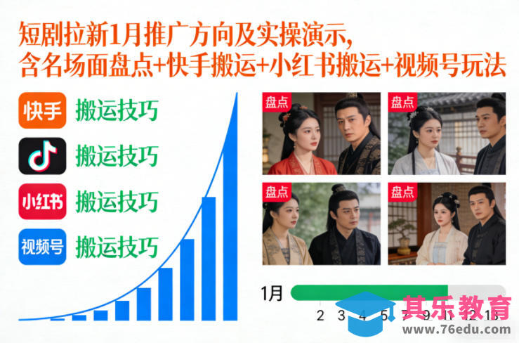 短剧拉新1月推广方向及实操演示，含名场面盘点+快手搬运+小红书搬运+视频号玩法-第1张图片-我要自学网