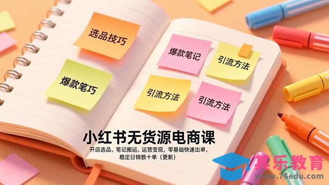 小红书无货源电商课，开店选品、笔记搬运、运营变现，零基础快速出单，稳定日销数十单(更新-第1张图片-我要自学网