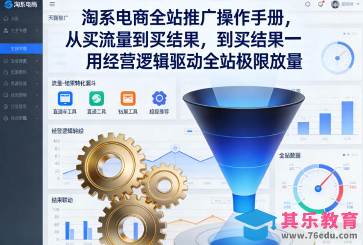 淘系电商全站推广操作手册，从买流量到买结果一用经营逻辑驱动全站极限放量-第1张图片-我要自学网