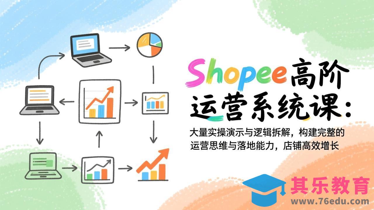 Shopee高阶运营系统课：大量实操演示与逻辑拆解，构建完整的运营思维与落地能力，店铺高效增长-第1张图片-我要自学网