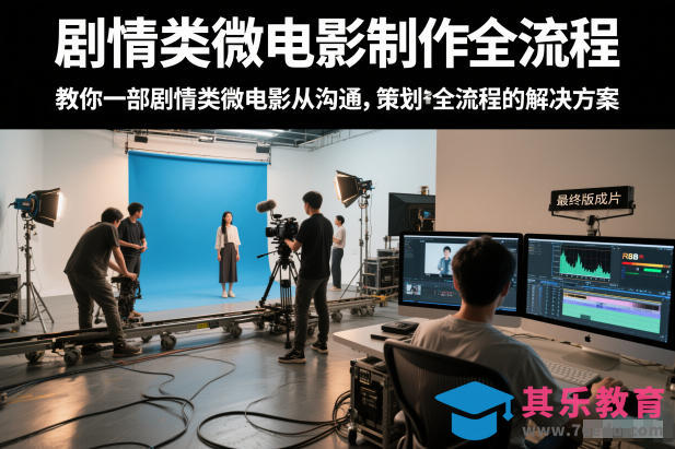 剧情类微电影制作全流程，教你一部剧情类微电影从沟通，策划到拍摄制作全流程的解决方案-第1张图片-我要自学网