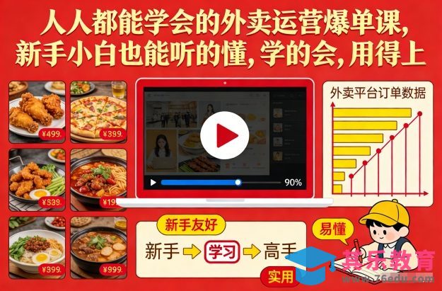 人人都能学会的外卖运营爆单课，新手小白也能听的懂，学的会，用得上-第1张图片-我要自学网