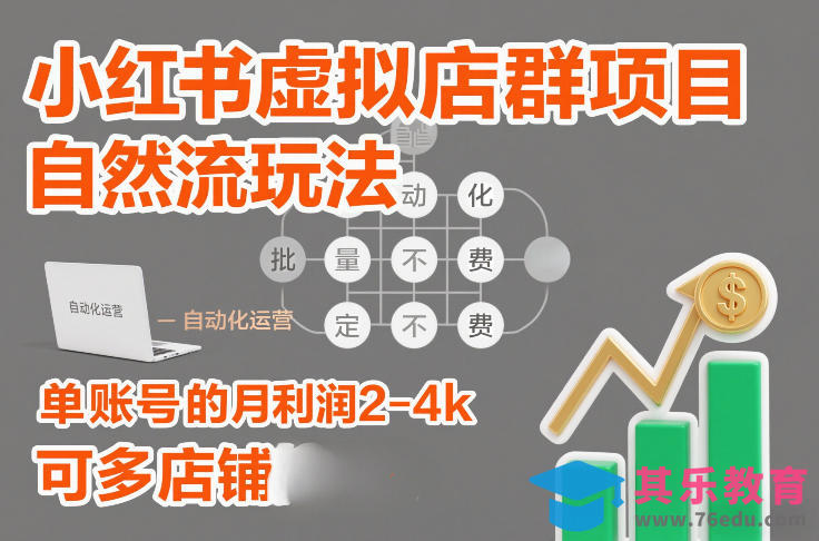 小红书虚拟店群项目，自然流玩法，批量自动化，稳定不费号，单账号的月利润2-4k，可多店矩阵-第1张图片-我要自学网