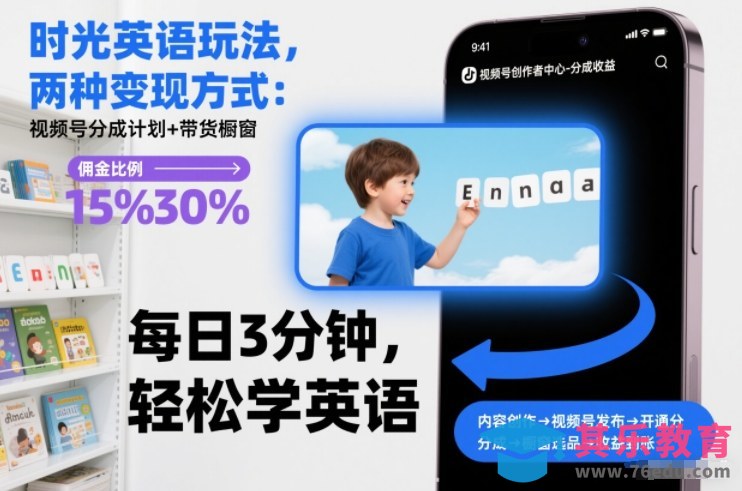 时光英语玩法，两种变现方式：视频号分成计划+带货橱窗-第1张图片-我要自学网