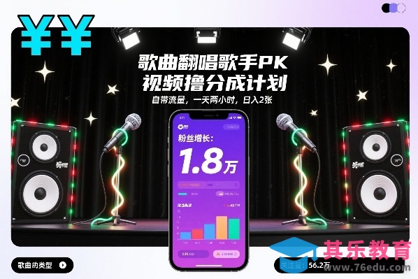 歌曲翻唱歌手PK视频撸分成计划，自带流量，一天两小时，日入2张-第1张图片-我要自学网