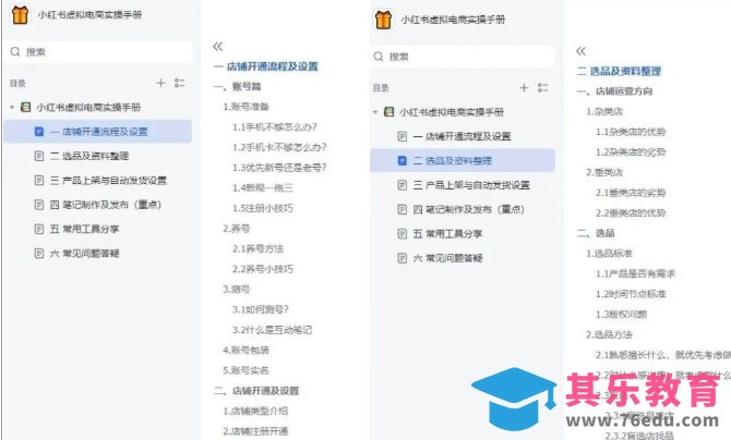 小红书虚拟电商实操手册，3万字保姆级教学，3个月从0賺到1w+-第2张图片-我要自学网