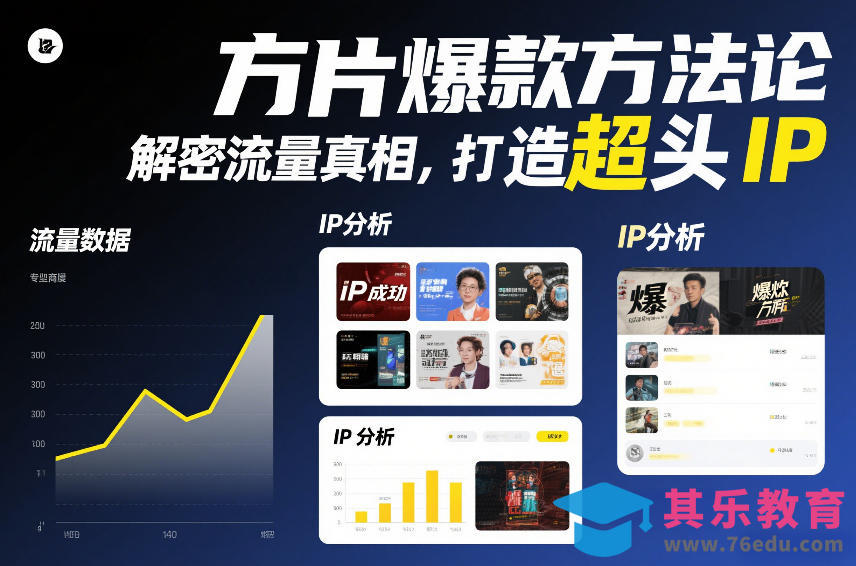 方片爆款方法论，解密流量真相，打造超头IP-第1张图片-我要自学网