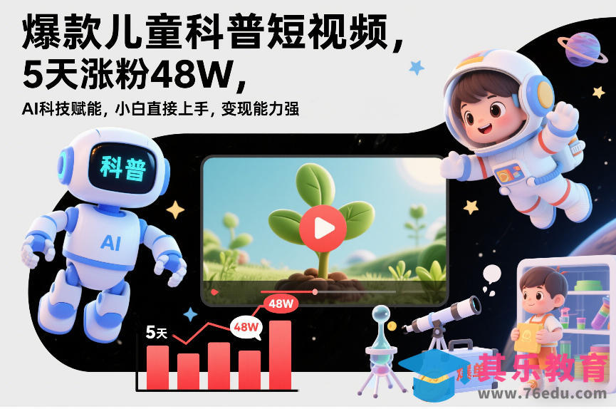 爆款儿童科普短视频，5天涨粉48W，AI科技赋能，小白直接上手，变现能力强，橱窗带货爆单不停-第1张图片-我要自学网