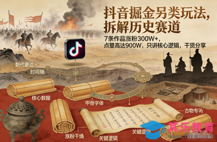 抖音掘金另类玩法，拆解历史赛道，7条作品涨粉300W+，点赞量高达900W，只讲核心逻辑，干货分享-第1张图片-我要自学网