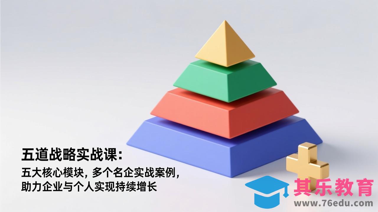五道战略实战课：五大核心模块，多个名企实战案例，助力企业与个人实现持续增长-第1张图片-我要自学网