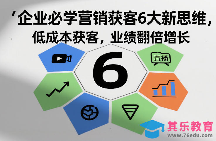 企业必学营销获客6大新思维，低成本获客，业绩翻倍增长-第1张图片-我要自学网