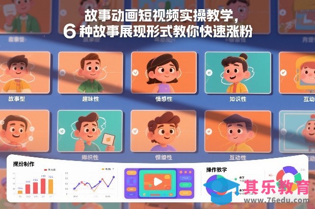故事动画短视频实操教学，6种故事展现形式教你快速涨粉-第1张图片-我要自学网